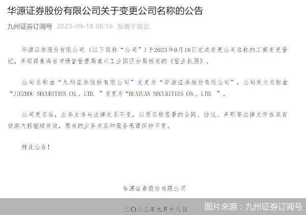 杠杆配资网站 九州证券正式更名为华源证券