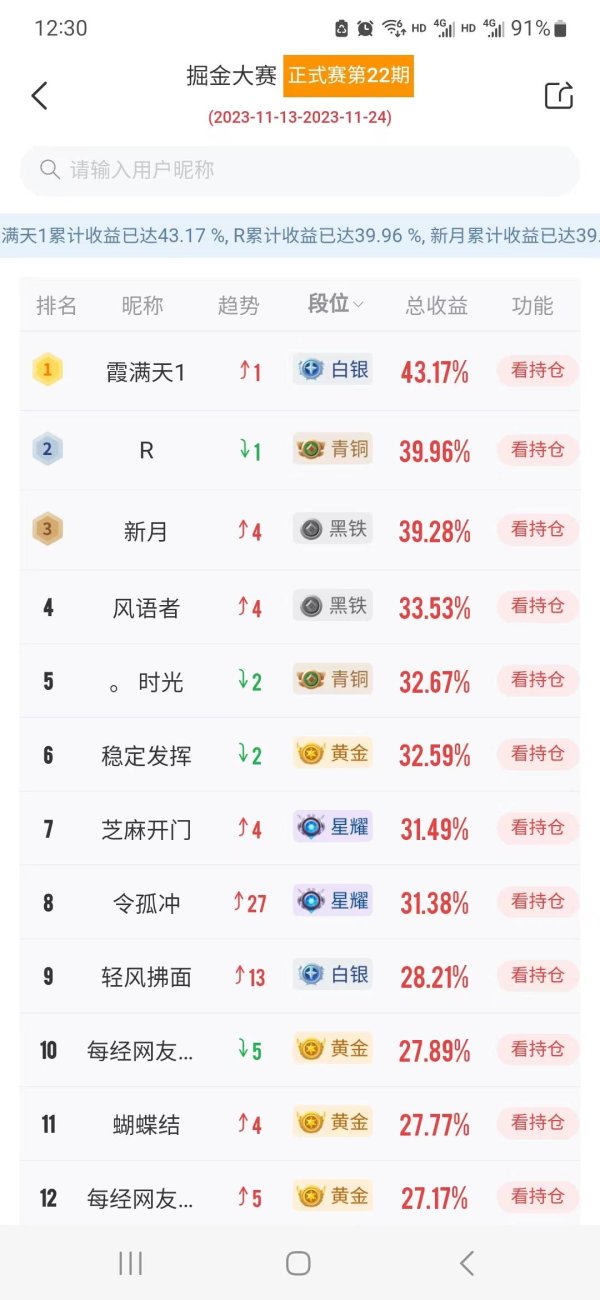 我要配资平台 无人驾驶概念股起飞，20多位选手吃涨停！比赛进入冲刺阶段，周五揭晓冠军