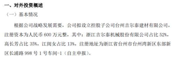 线上股票配资门户 吉尔泰拟设立控股子公司台州吉尔泰建材有限公司 其中公司占比52%